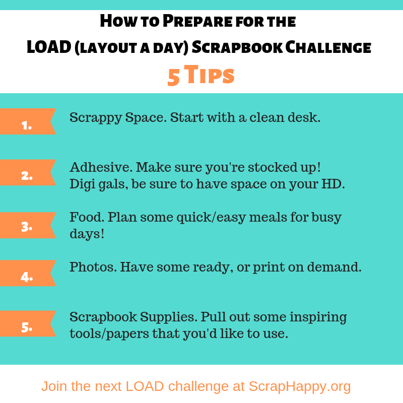 How to prepare for a LOAD challenge 5 tips 5 Tips for how to prepare for a LOAD (layout a day) scrapbooking challenge. #load #layoutaday #howtoprepareforload #loadscrapbookingchallenge #whatisload